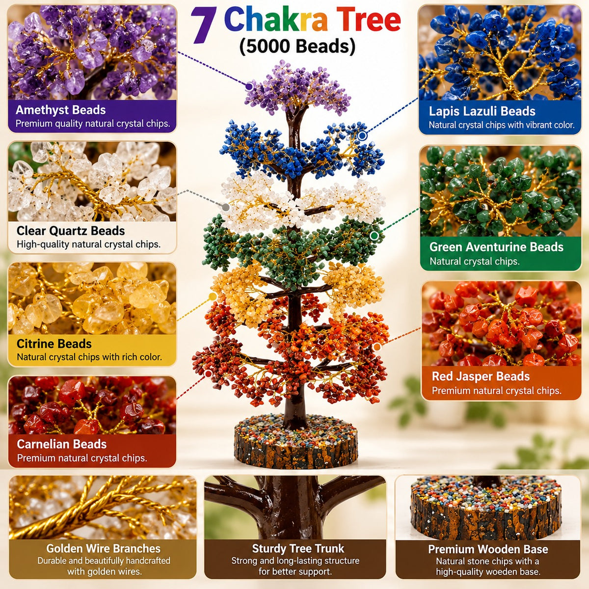 7 Chakra Crystal Tree 5000 beads with close-up details of colorful gemstone beads, golden wire branches, tree trunk and wooden base.