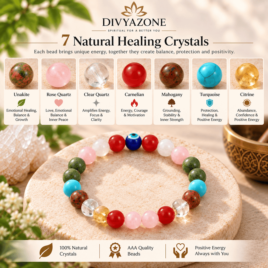 DIVYAZONE Pregnancy Bracelet featuring 7 natural healing crystals including Rose Quartz, Red Carnelian, Turquoise, Clear Quartz, Unakite and Evil Eye beads, with individual crystal bead details and bracelet shown below.