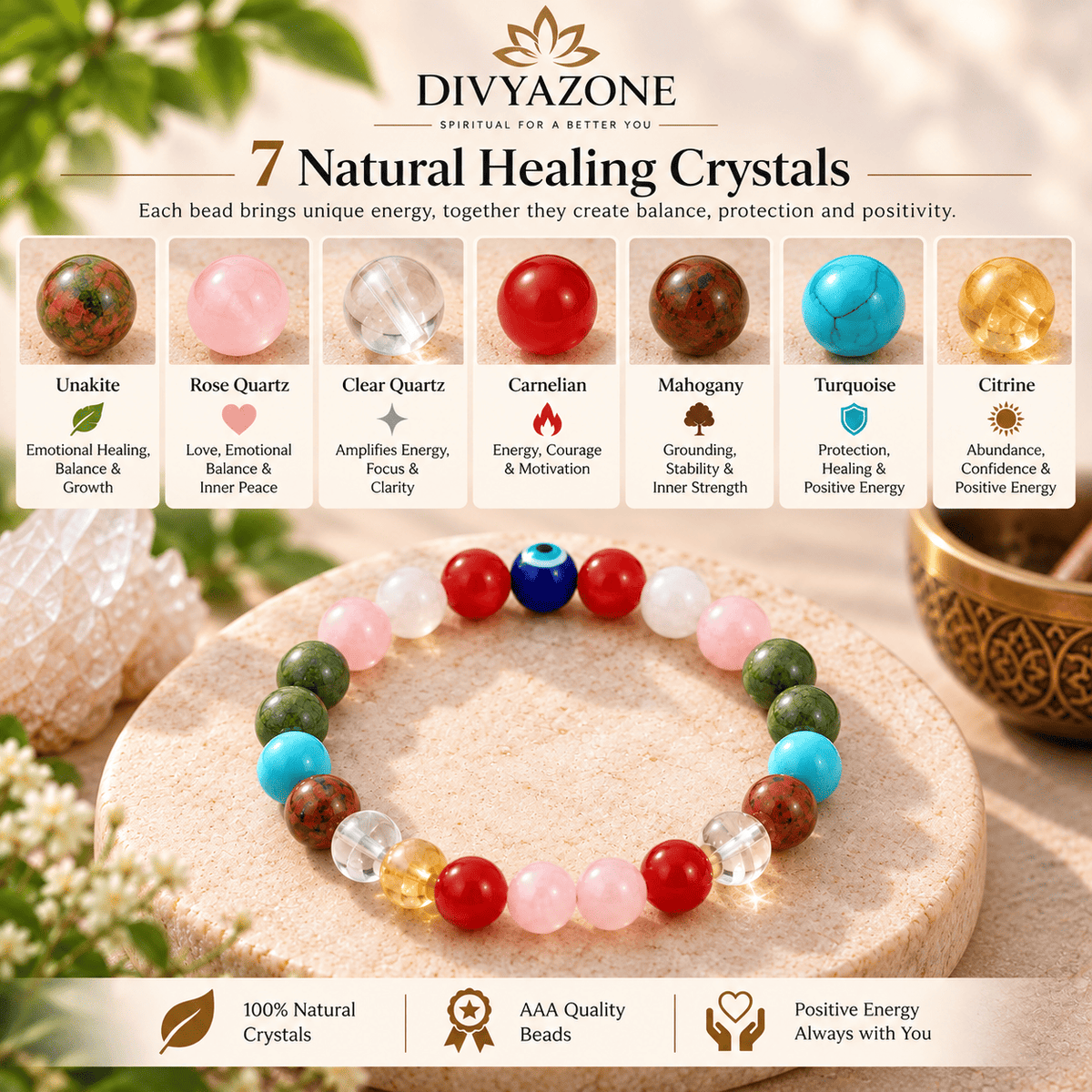 DIVYAZONE Pregnancy Bracelet featuring 7 natural healing crystals including Rose Quartz, Red Carnelian, Turquoise, Clear Quartz, Unakite and Evil Eye beads, with individual crystal bead details and bracelet shown below.