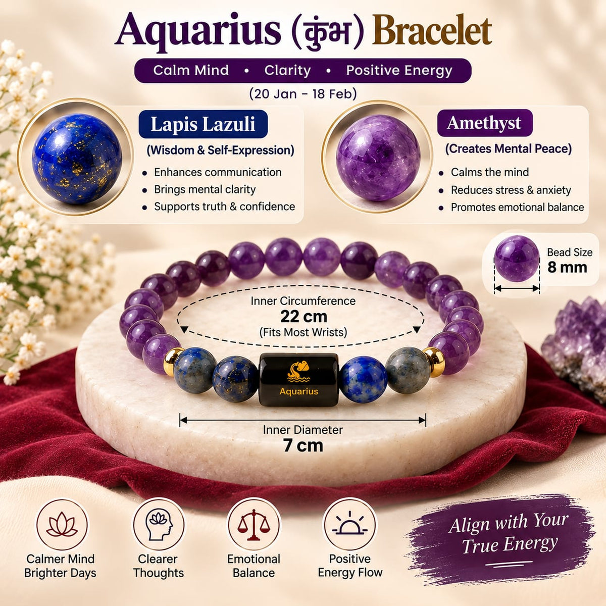 Aquarius Kumbh Rashi bracelet showing zodiac details, ruling planet and natural crystals
