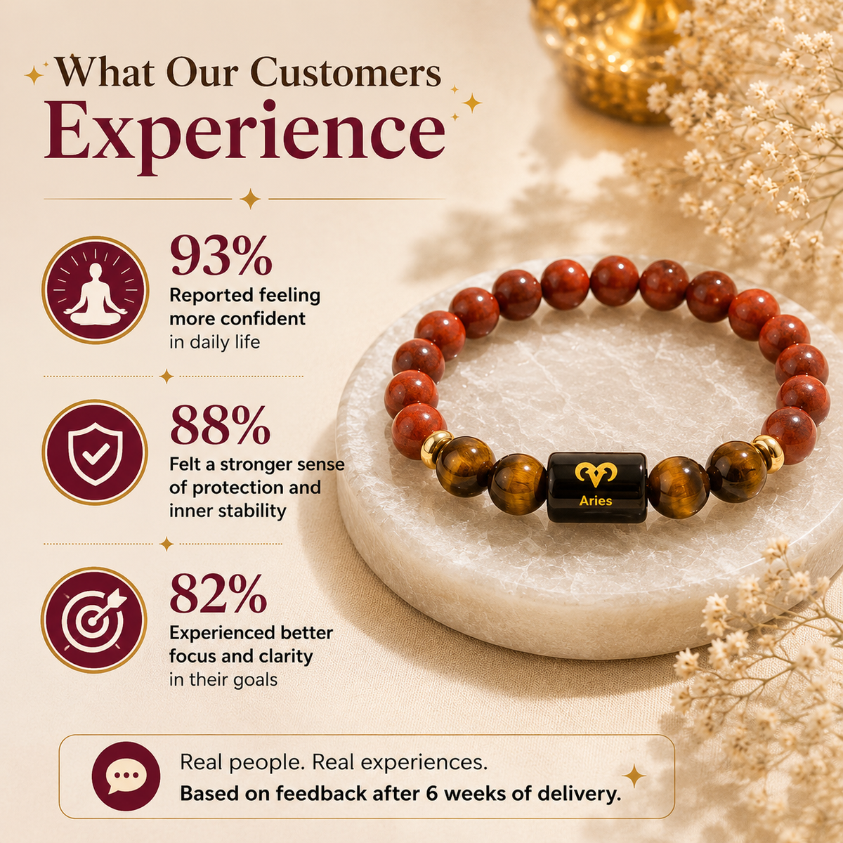 Aries Red Jasper and Tiger Eye bracelet customer experience with crystal bracelet