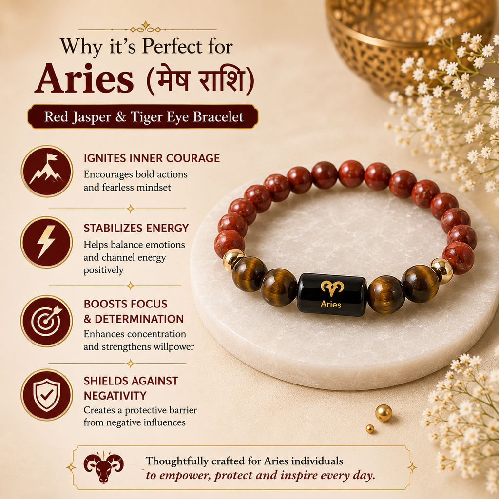 Customer feedback for Aries Red Jasper and Tiger Eye crystal bracelet