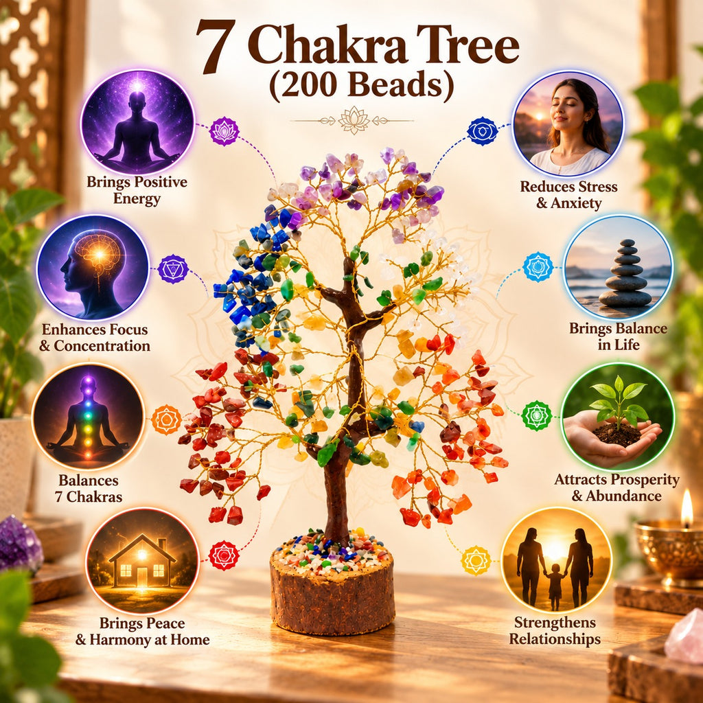 7 Chakra Tree showing benefits associated with positive energy, chakra balance, focus, harmony and prosperity