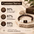 Capricorn Garnet and Milky Quartz bracelet worn by a man in an office setting