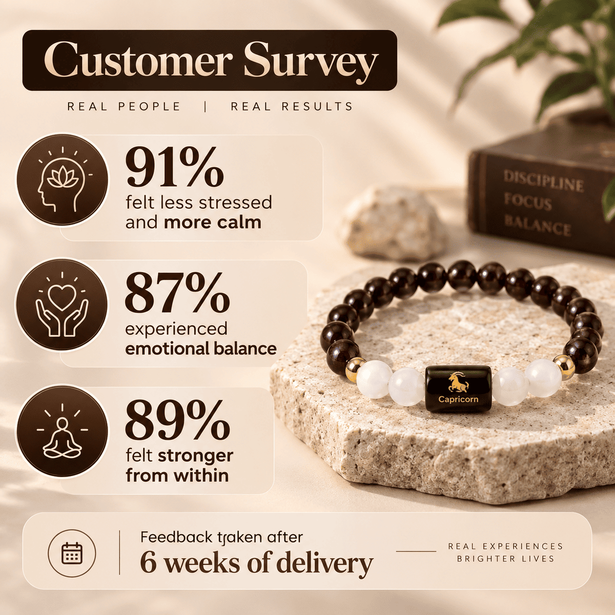 Capricorn Garnet and Milky Quartz bracelet worn by a man in an office setting
