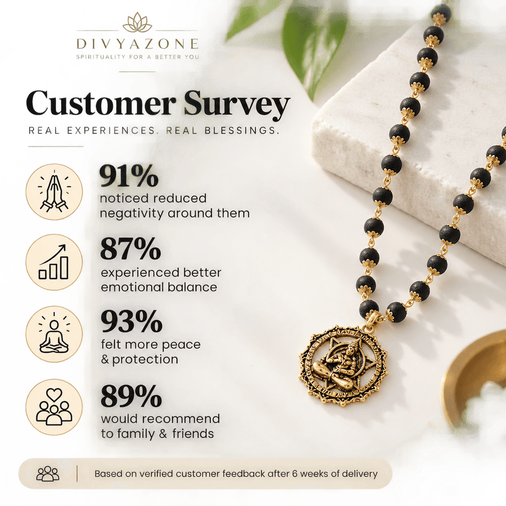 Customer reviews and feedback for Divyazone Gold-Plated Karungali Mala with Hanuman Kavach