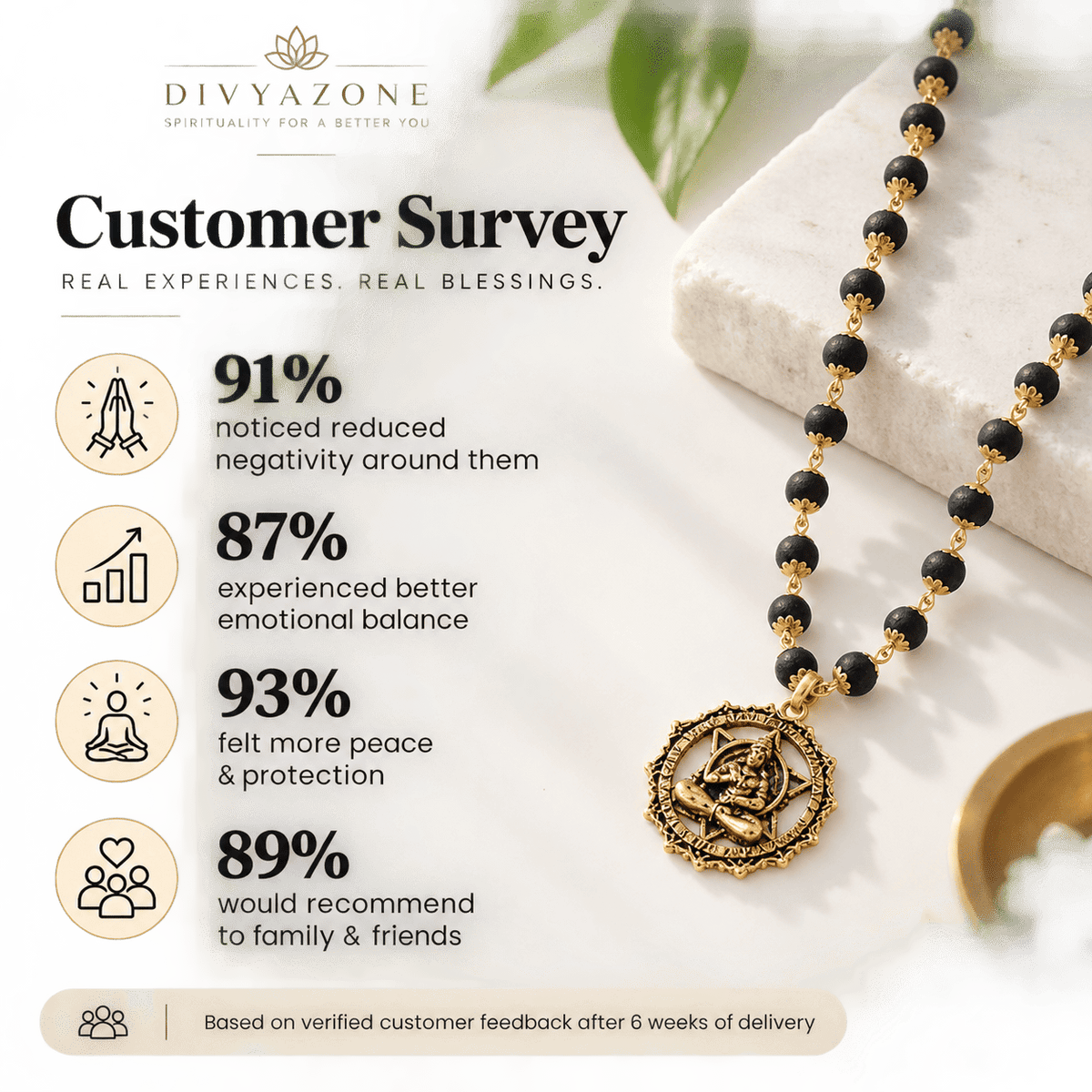 Customer reviews and feedback for Divyazone Gold-Plated Karungali Mala with Hanuman Kavach