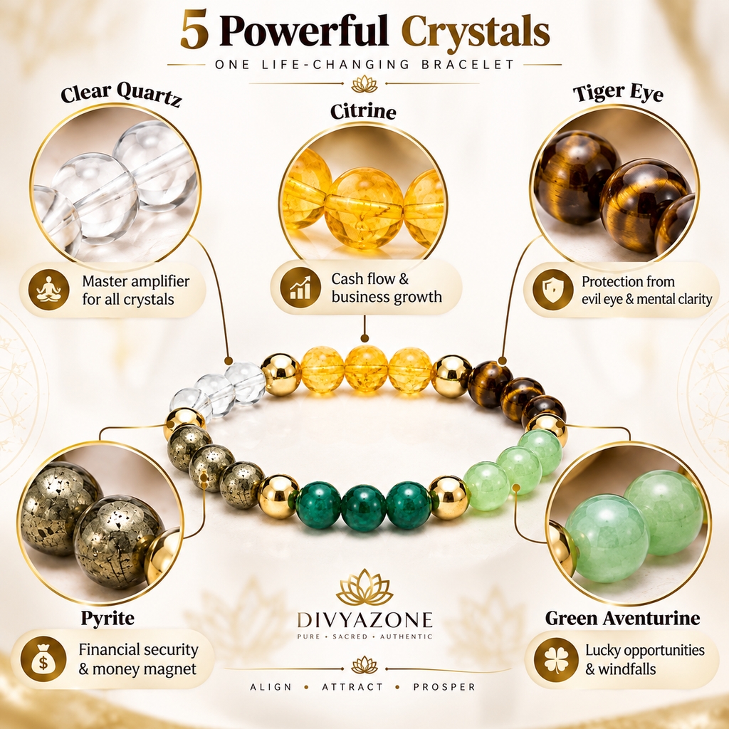 Dhan Yog Bracelet featuring Pyrite, Citrine, Green Aventurine, Tiger Eye and Clear Quartz crystals with their benefits for financial growth, luck, protection, clarity and positive energy.