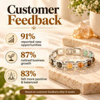 Dhan Yog silver-plated crystal bracelet featured in a customer feedback and experience infographic