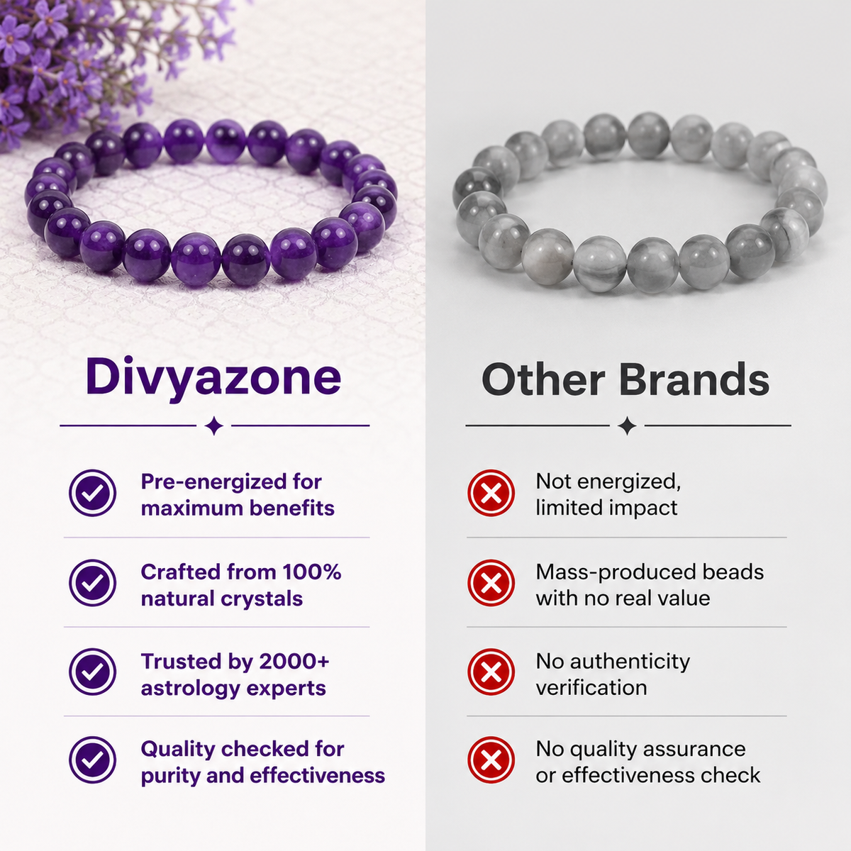 Divyazone natural amethyst bracelet compared with other crystal bracelets