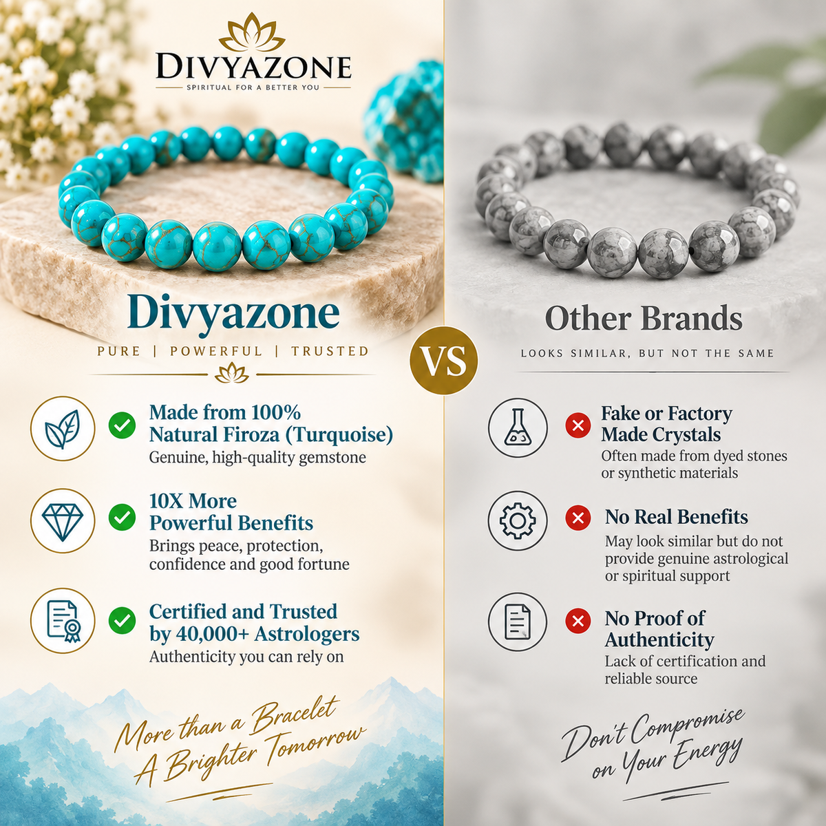 Comparison of Divyazone natural Firoza bracelet with other brands highlighting gemstone quality and authenticity