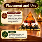 Lakshmi Yantra Pyramid placement and use for home office and Vastu spaces