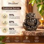 Large Pyrite Owl product infographic featuring customer survey percentages and symbolic prosperity themes
