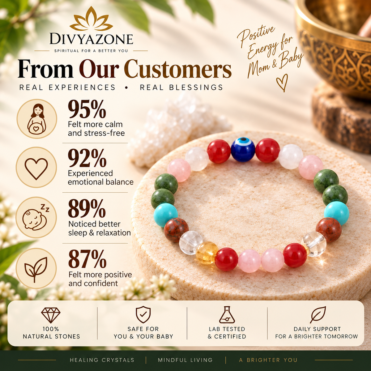 Natural crystal pregnancy bracelet featuring healing gemstones selected for emotional balance, protection, positivity and supportive energy for women.