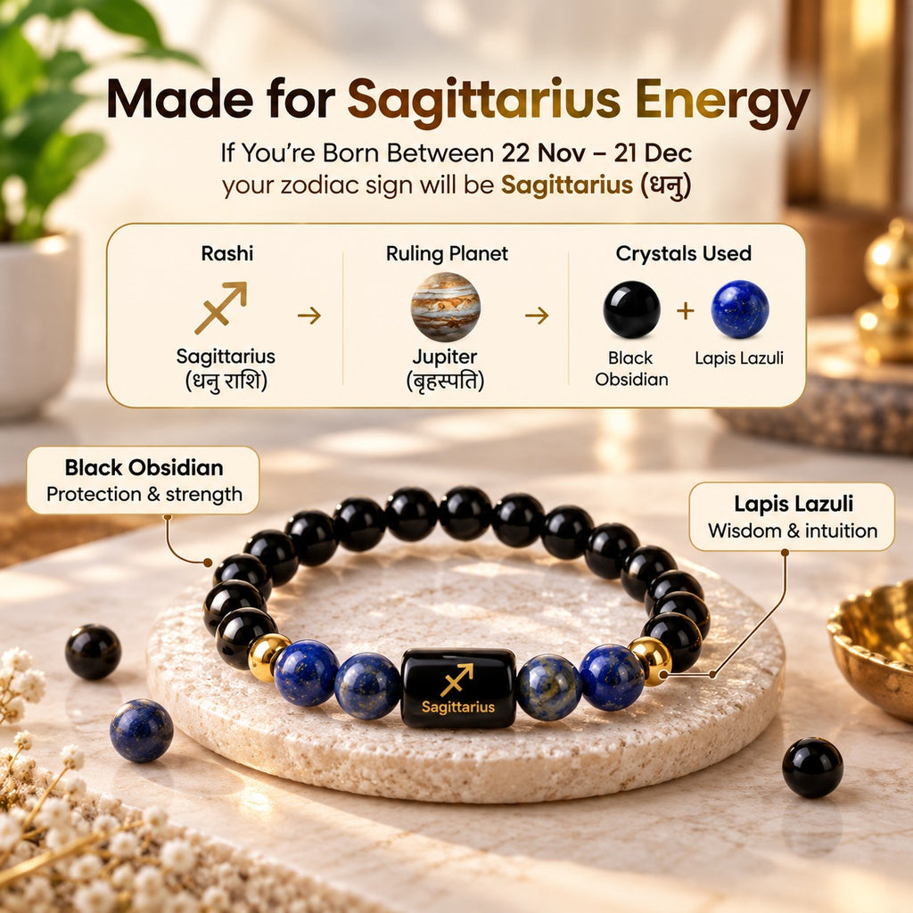 Sagittarius zodiac bracelet featuring black obsidian and lapis lazuli beads with details about Sagittarius, ruling planet Jupiter, and crystal properties.