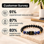 Sagittarius zodiac bracelet displayed alongside customer survey percentages relating to stress, emotional grounding, and mental clarity.