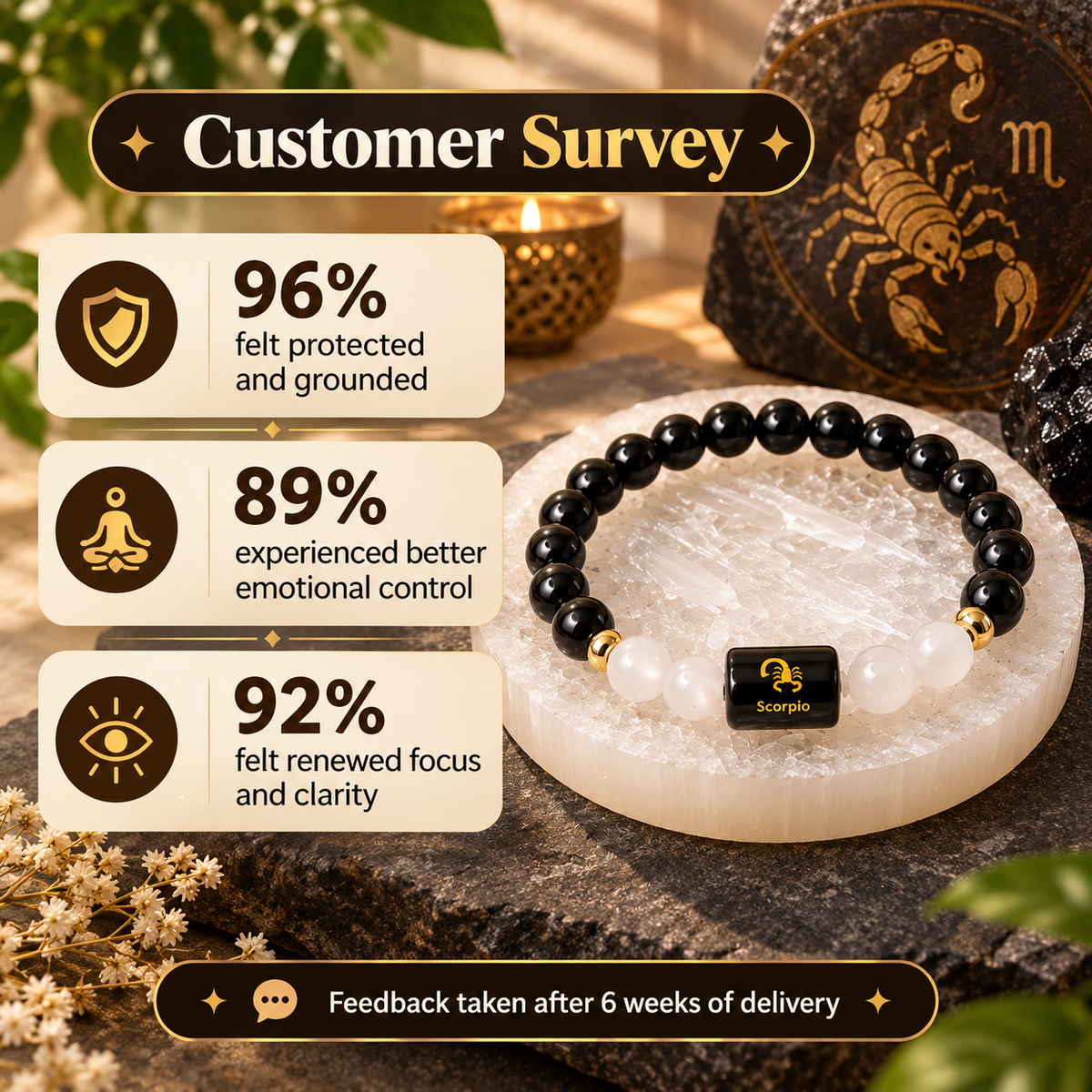 Scorpio Black Obsidian and Milky Quartz bracelet customer experience and feedback results