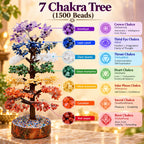 Seven chakra tree infographic illustrating seven colored gemstones, chakra energy centers and their associated qualities