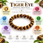 Divyazone Tiger Eye Crystal Bracelet highlighting benefits for protection, confidence, focus, prosperity, balance, and grounding