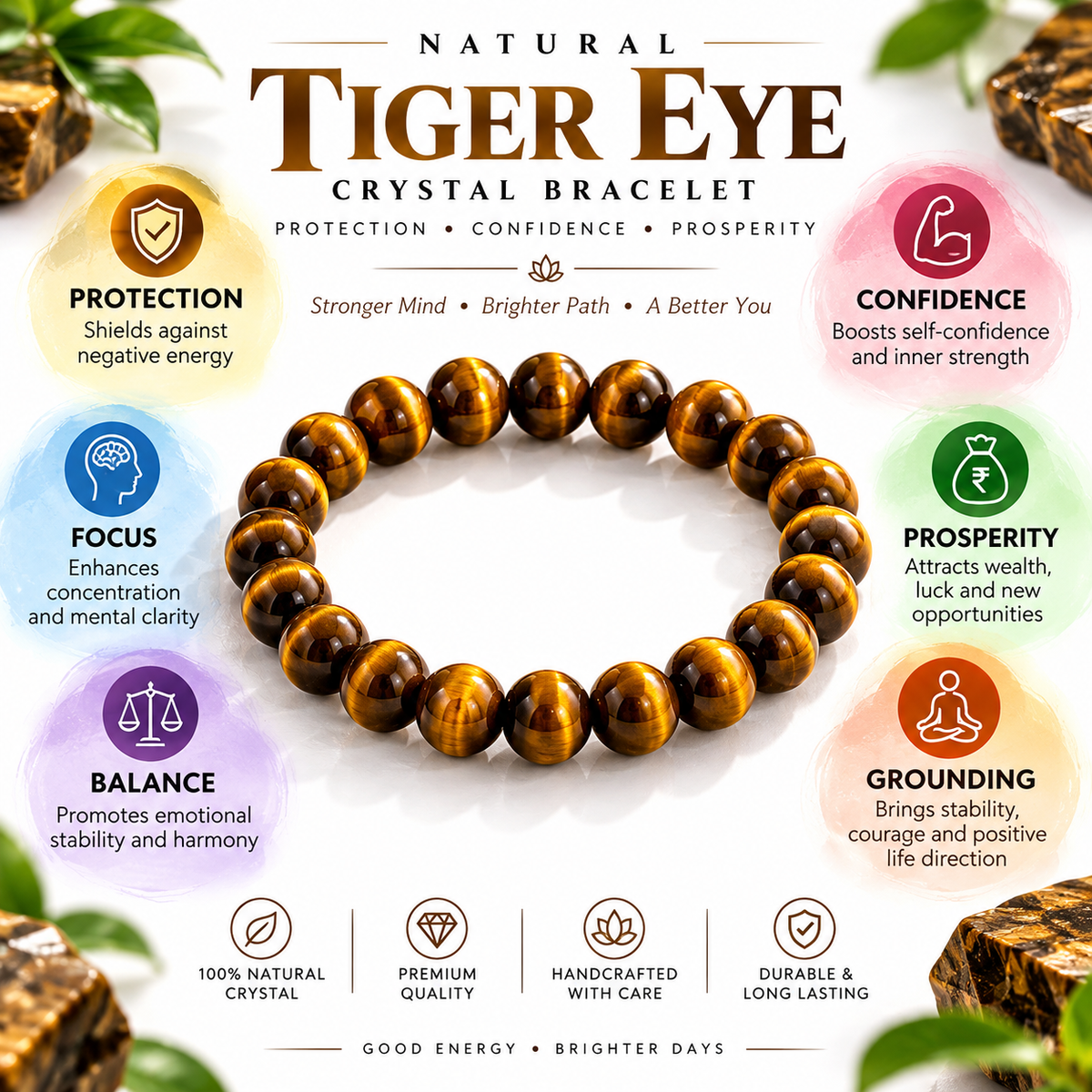Divyazone Tiger Eye Crystal Bracelet highlighting benefits for protection, confidence, focus, prosperity, balance, and grounding